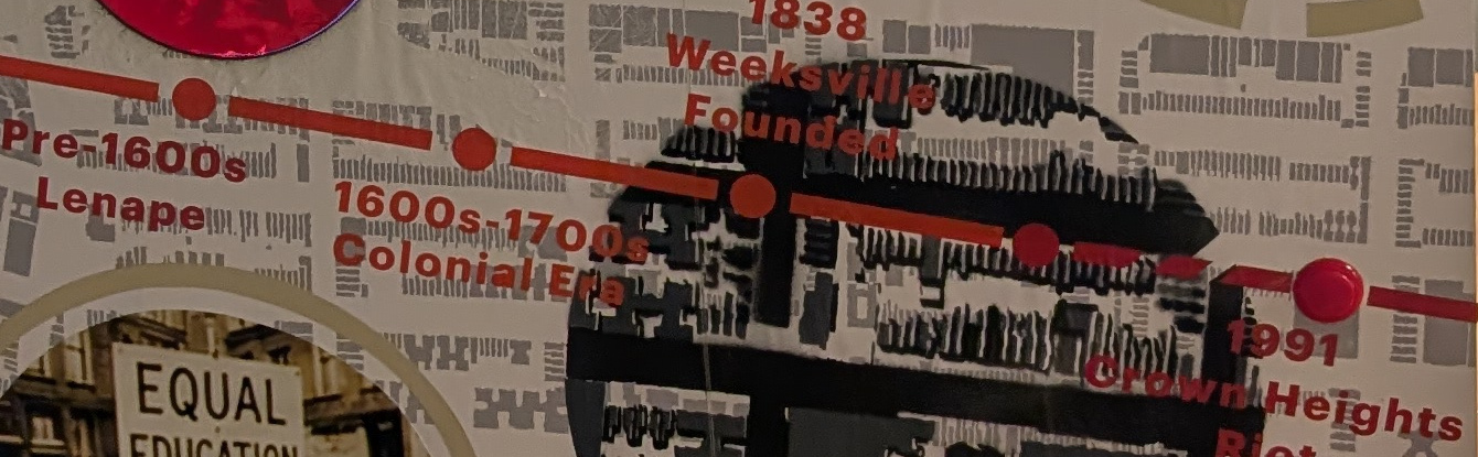 artistic map and timeline of Crown Heights, Brooklyn